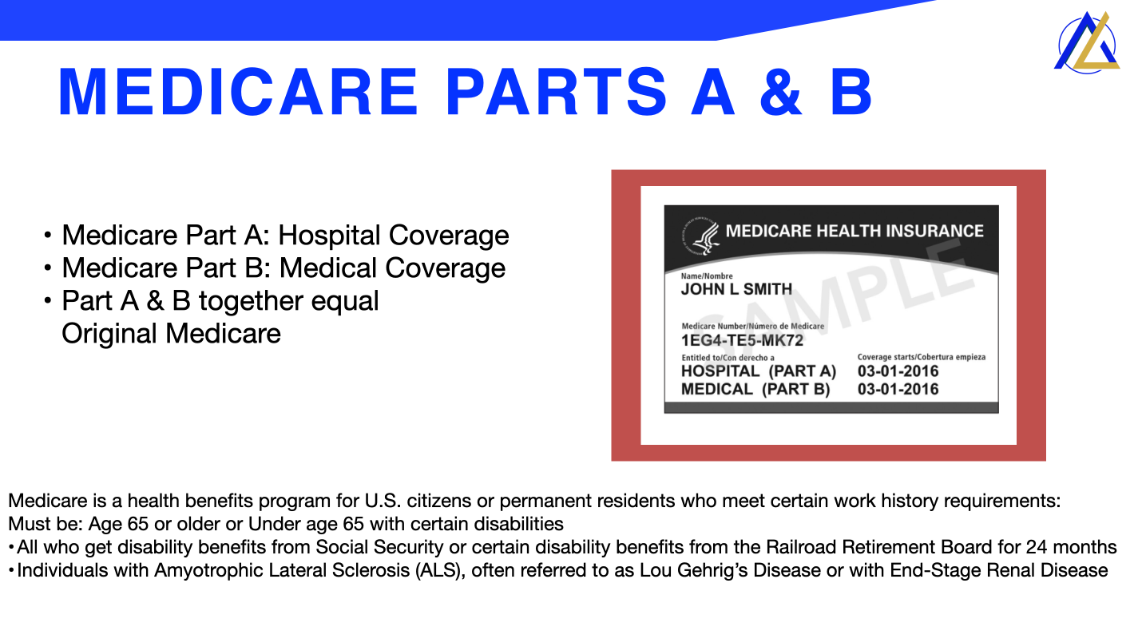 Alvin Lynn explains Medicare Part A & B