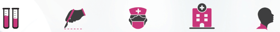 Treatment Path Icons for Alvin Lynn's Case Study for Cancer Insurance
